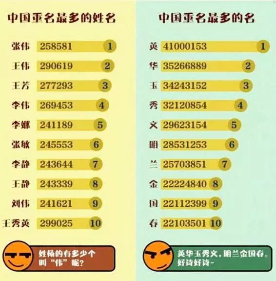 宝宝取名：女宝宝姓潘国怎么取名（姓潘国字辈的名字）
