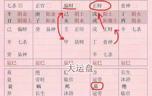 八字合婚：八字合婚地支六合好不好（八字合婚地支全合）