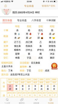 八字合婚：合婚看八字费用是多少钱（合婚看八字费用是多少钱啊）