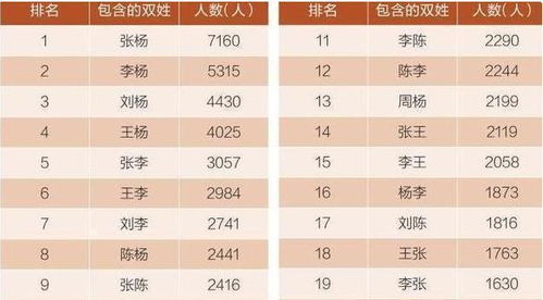 宝宝取名：李和彭怎么给宝宝取名（李和彭组合取名）
