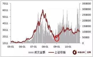 一张图测近期运势（4张图片选图片测试最近运势）