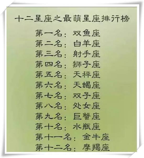今日运势：星座美眉今日运势查询（十二星座今日运势查询水墨先生）