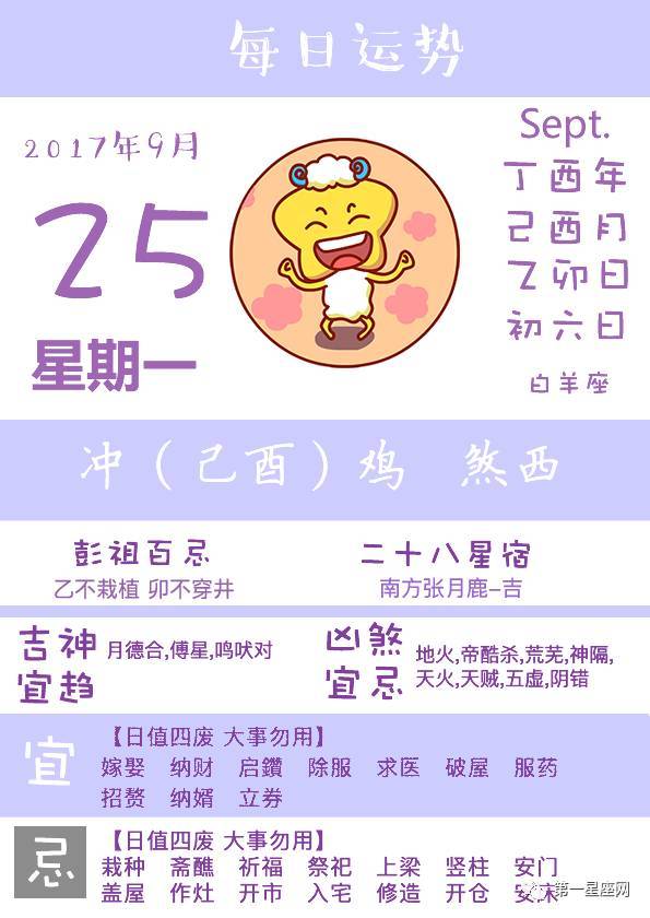 今日运势：数字看今日运势吉凶（今日运势数字密码）