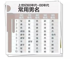 宝宝取名：康和方怎么给宝宝取名（康和的含义）