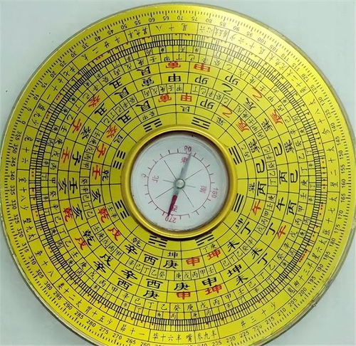 今日运势：今日运势罗盘分析网（今日运势罗盘分析网）