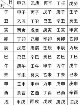 八字合婚：双胞胎八字合婚怎么样呢（双胞胎 生辰八字）