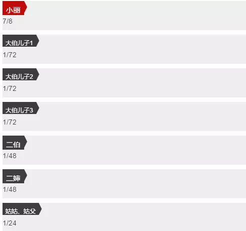 感情运势：单身狮子女4月感情运势（2021年狮子女4月运势）