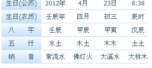 宝宝取名：姓谢的宝宝怎么取名吉利（姓谢的宝宝怎么取名吉利的）