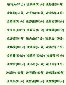 宝宝取名：龙年宝宝姓姜取名怎么取（姜氏宝宝年取名大全）