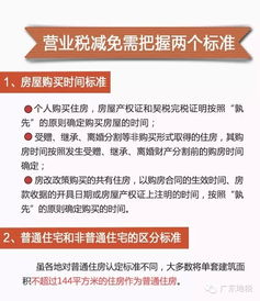 房产 给朋友 怎么省税