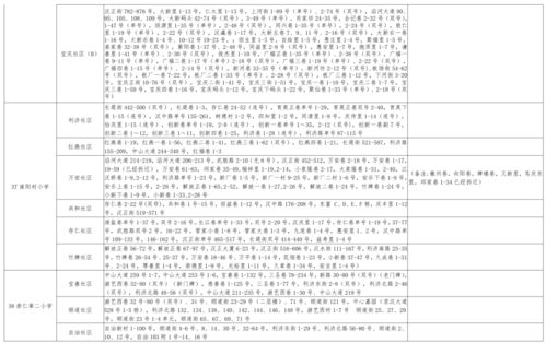 感情运势：白羊座最新感情运势复合（白羊座2021年感情复合）