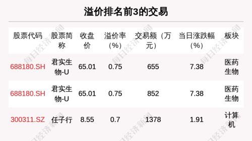 今日运势：水并座今日运势（水座今日运势查询男）