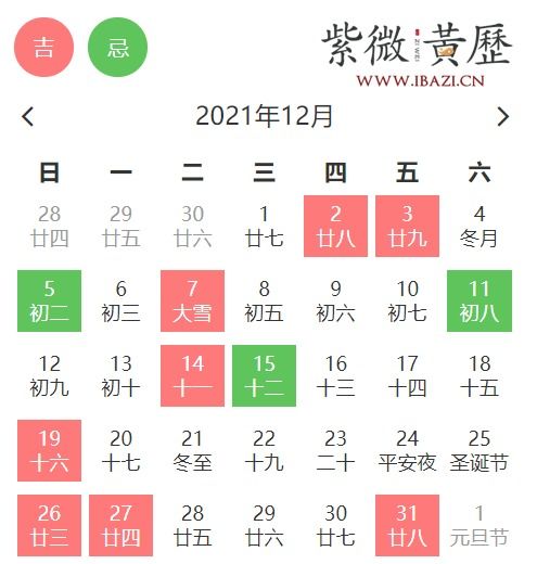 今日运势：星座今日运势新浪astsinacn（星座今日运势测算）