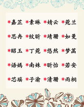 宝宝取名：宝宝取名洛安好吗怎么取（珞安名字寓意）