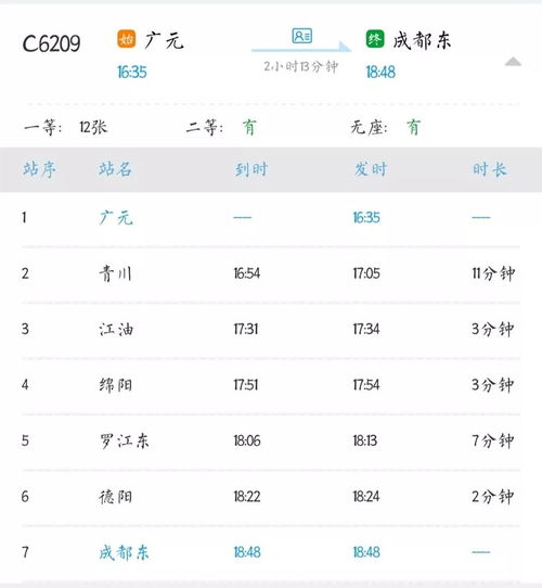 今日运势：2020今日水平座运势（水平坐今日运程）
