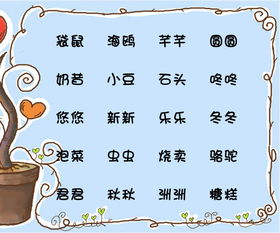 宝宝取名：男宝宝小名暖字怎么取名（暖字男孩名字）