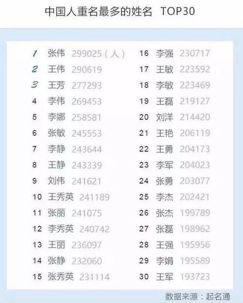 宝宝取名：母亲胡字怎么给宝宝取名（姓胡字字辈取名）
