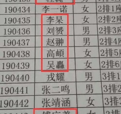 宝宝取名：姓朱怎么取名字女宝宝（姓朱怎么取名字女宝宝两个字）