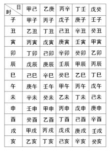 八字合婚：生辰八字九星合婚准吗女（生辰八字九星合婚准吗女孩）