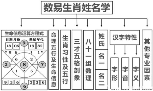 宝宝取名：兔年宝宝吴姓取名怎么取（吴姓属兔的的名字）
