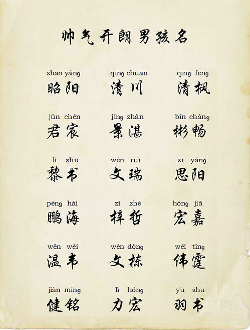 宝宝取名：邢谐音给宝宝取名怎么取（邢字谐音）
