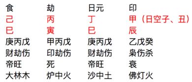 八字合婚：八字看两人合婚准吗女（八字看婚姻合不合）