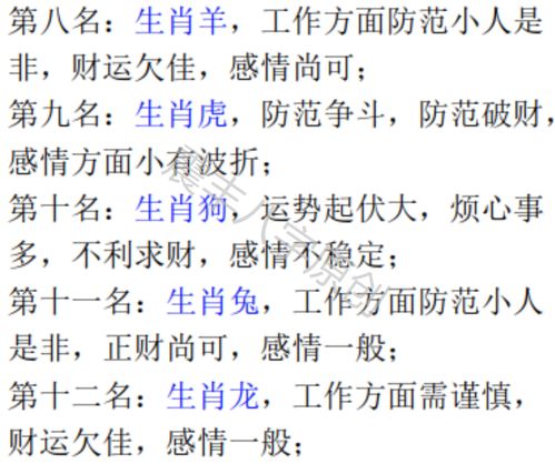 今日运势：白羊属鸡今日运势如何（2022年属鸡白羊座全年运势）