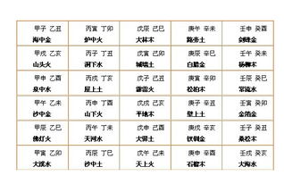 八字合婚：八字合婚日柱地支暗合什么意思（八字合婚日柱地支暗合什么意思啊）