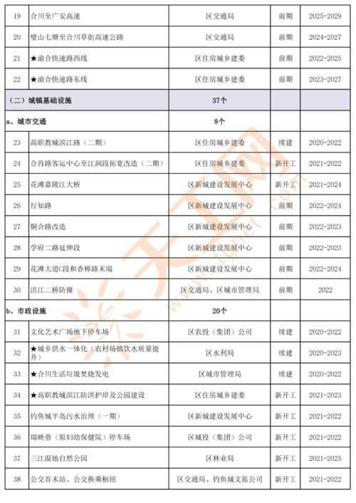 八字合婚：八字合婚一共是多少点（八字合婚期）