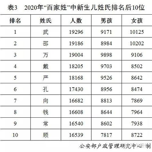 宝宝取名：牛年宝宝绰号怎么取名字（牛年宝宝叫什么好听）