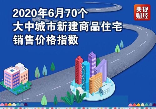 房产销售报价怎么报