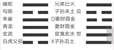 感情运势：小吉对应卦象感情运势详解（小吉 卦）