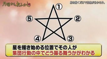 今日运势：今日占卜赢家运势分析（今日占卜 是否利于出行）