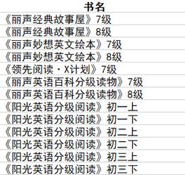 八字合婚：杭州两人八字合婚流程图（萧山合八字）