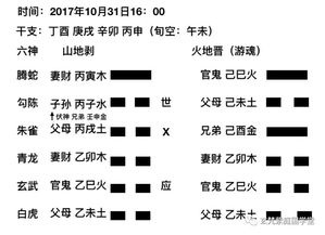 感情运势：晋卦第四爻感情运势（晋卦第六爻）