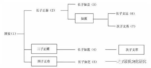 今日运势：庚申日柱今日运势（庚申日2022）