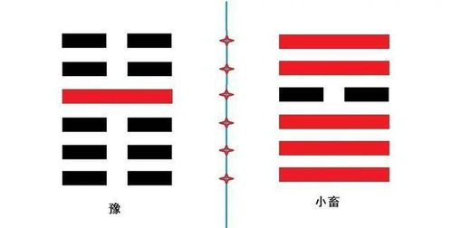 雷地豫卦近期的运势（雷地豫卦吉祥网）