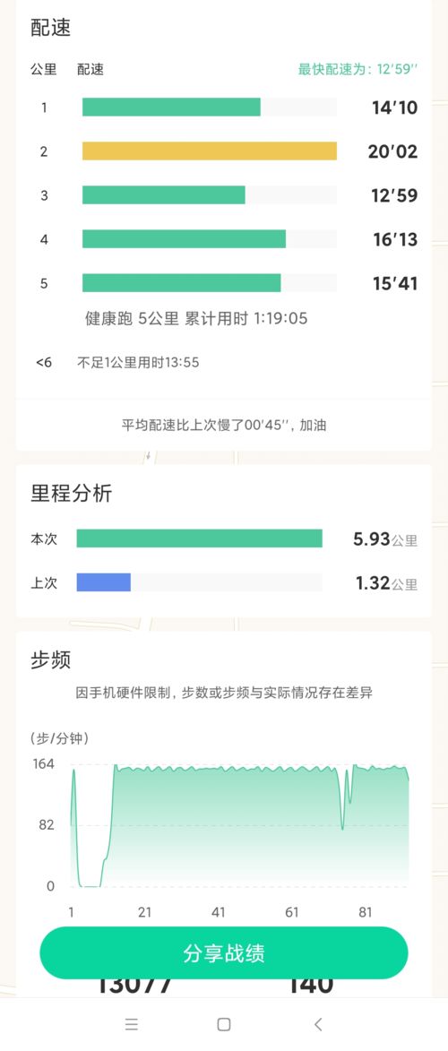 今日运势：廊坊今日运势查询结果（廊坊市今日天气预报）