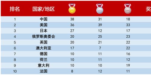 今日运势：生男生女今日运势（今日运势生辰）