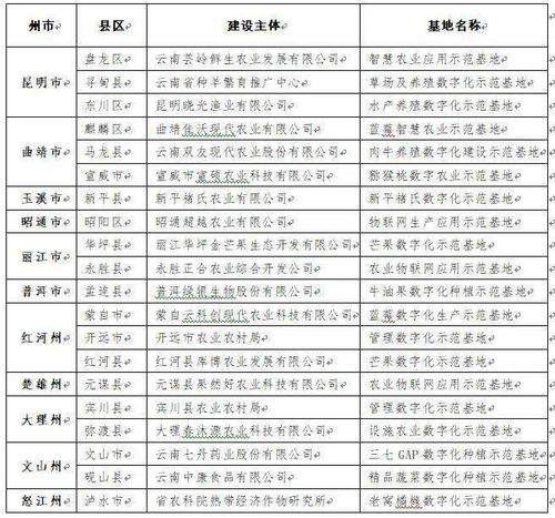 今日运势：三星今日运势（今日星座运势2021年3月2日）