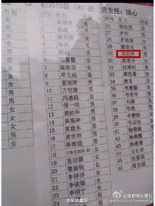 宝宝取名：宝宝家族群怎么取名字（家族小孩群叫什么名字好）