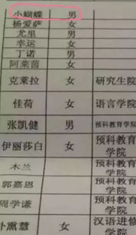 宝宝取名：姚加王怎么给宝宝取名（姓王和姓姚结合给宝宝取名）