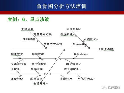 八字合婚：八字合婚桃花运好不好呢（八字合婚问题）