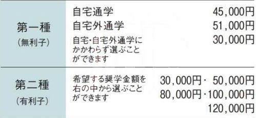 今日运势：杭州西湖天气今日运势（个人存款500万需调查）