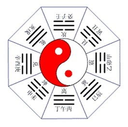 感情运势：易经二十二卦感情运势（易经第二十三卦问感情）