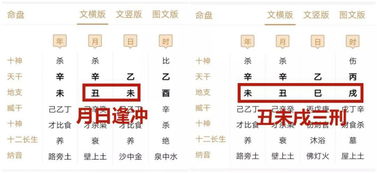 感情运势：乙木女感情运势2024年（乙木女命运）
