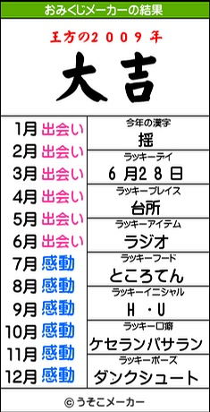 今日运势：今日抽卡牌运势（今日抽今日抽签运势）