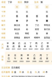 八字合婚：八字合婚女克男会怎么样（八字女克男能化解吗）