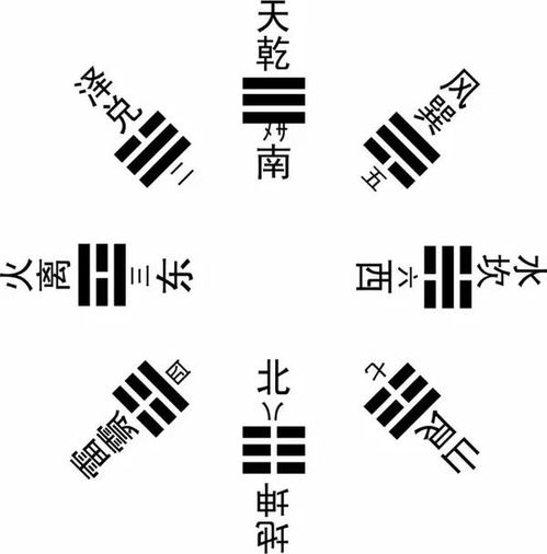 感情运势：丰卦变离卦感情运势（丰卦变离卦什么意思）