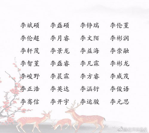 宝宝取名：姓李属龙宝宝取名怎么取（姓李属龙宝宝取名怎么取好听）